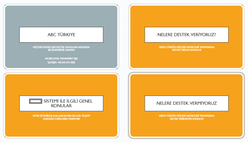 Sample pages from training presentation - "Customer Service Technical Briefing Presentation"