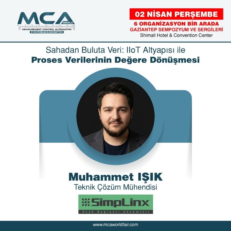 Muhammet Işık — Panelist Konuşmacı Kartı